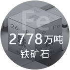 PP电子(中国集团)有限公司官网