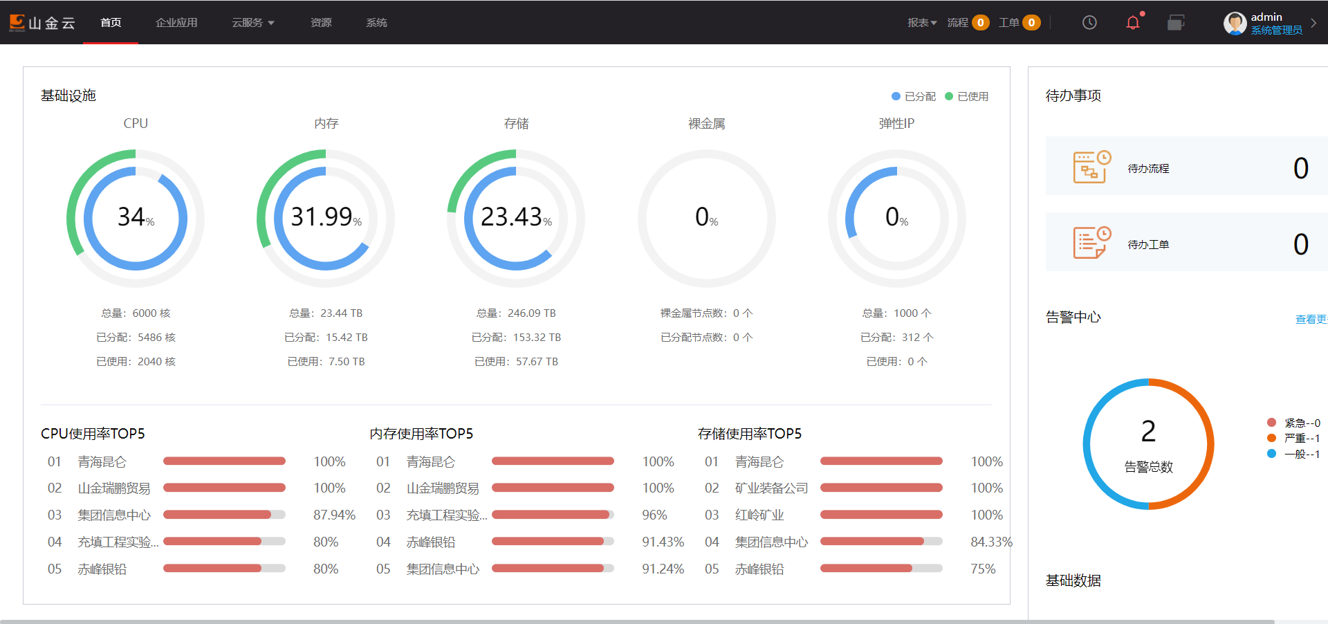 PP电子(中国集团)有限公司官网